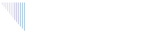 Rates/Sponsorships