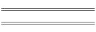 The McFiles