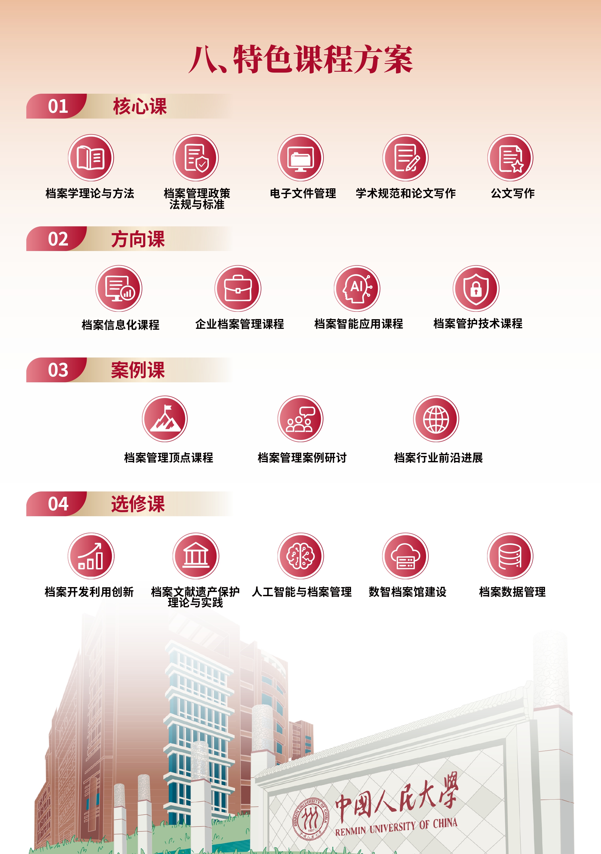 人大best365官网平台MAA项目宣传册(2026版)_page-0010.jpg