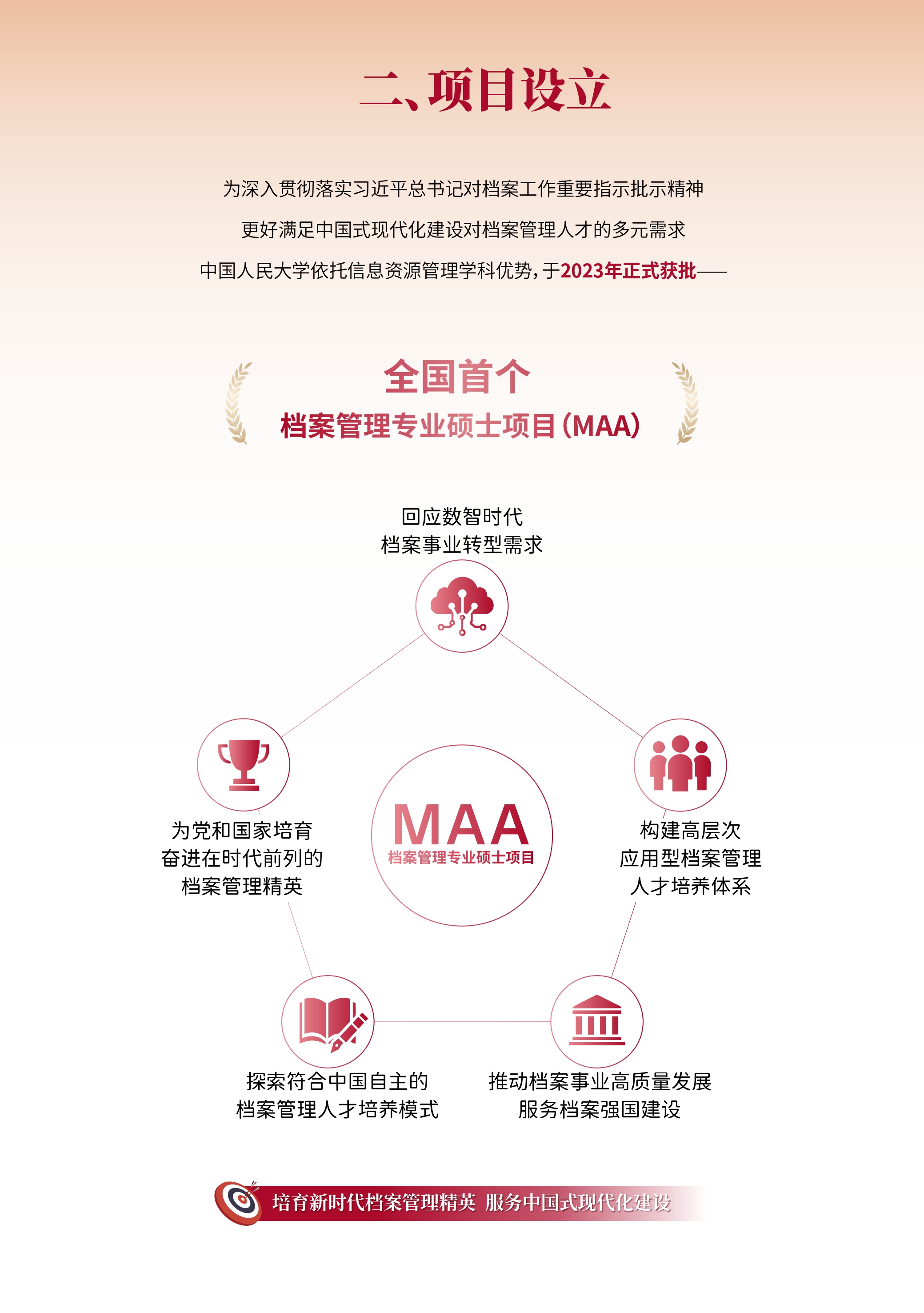 人大best365官网平台MAA项目宣传册(2026版)_page-0004.jpg