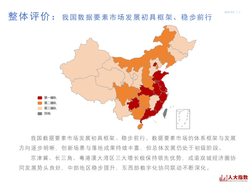 幻灯片7.PNG