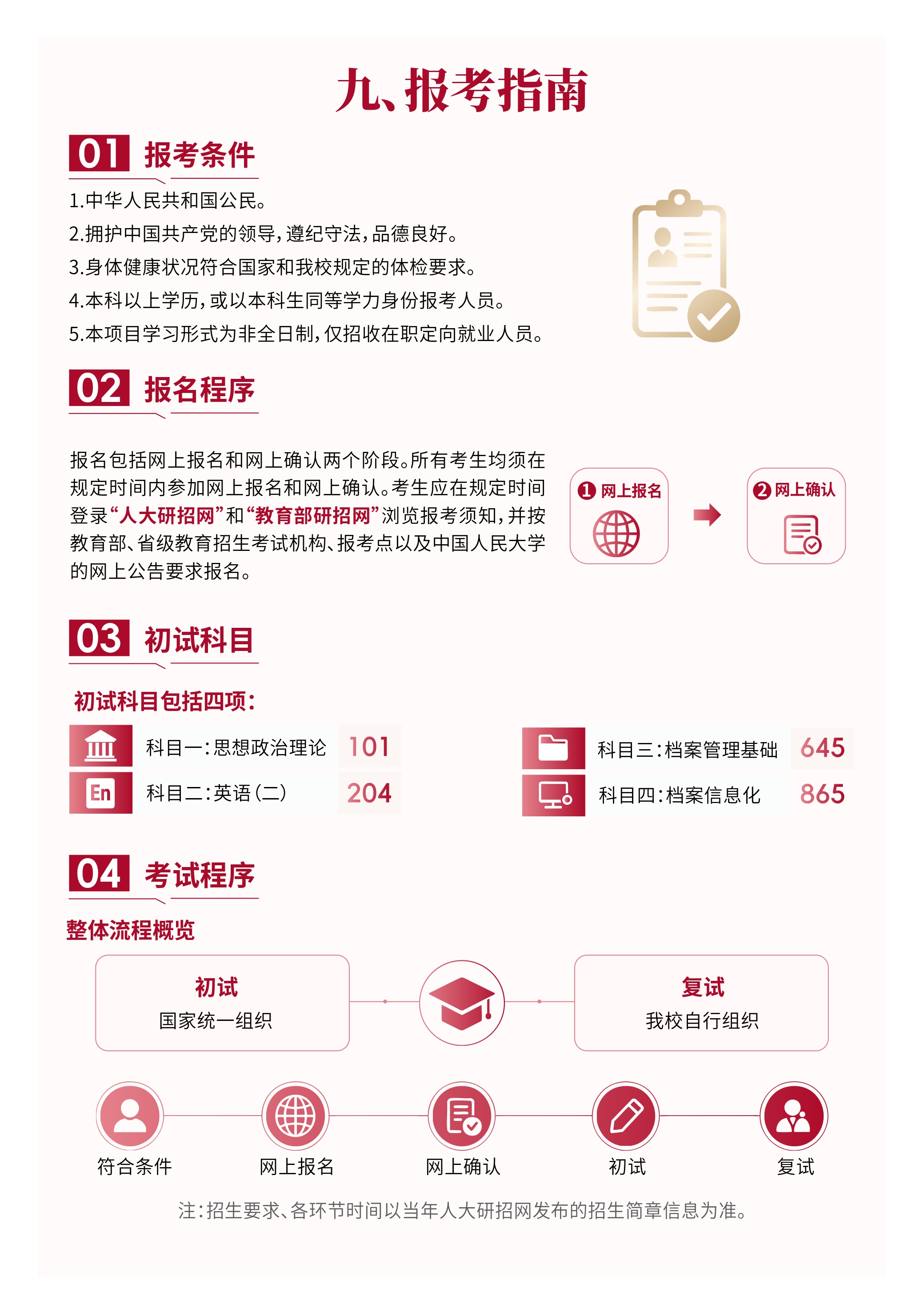 人大best365官网平台MAA项目宣传册（2026版）_page-0011.jpg