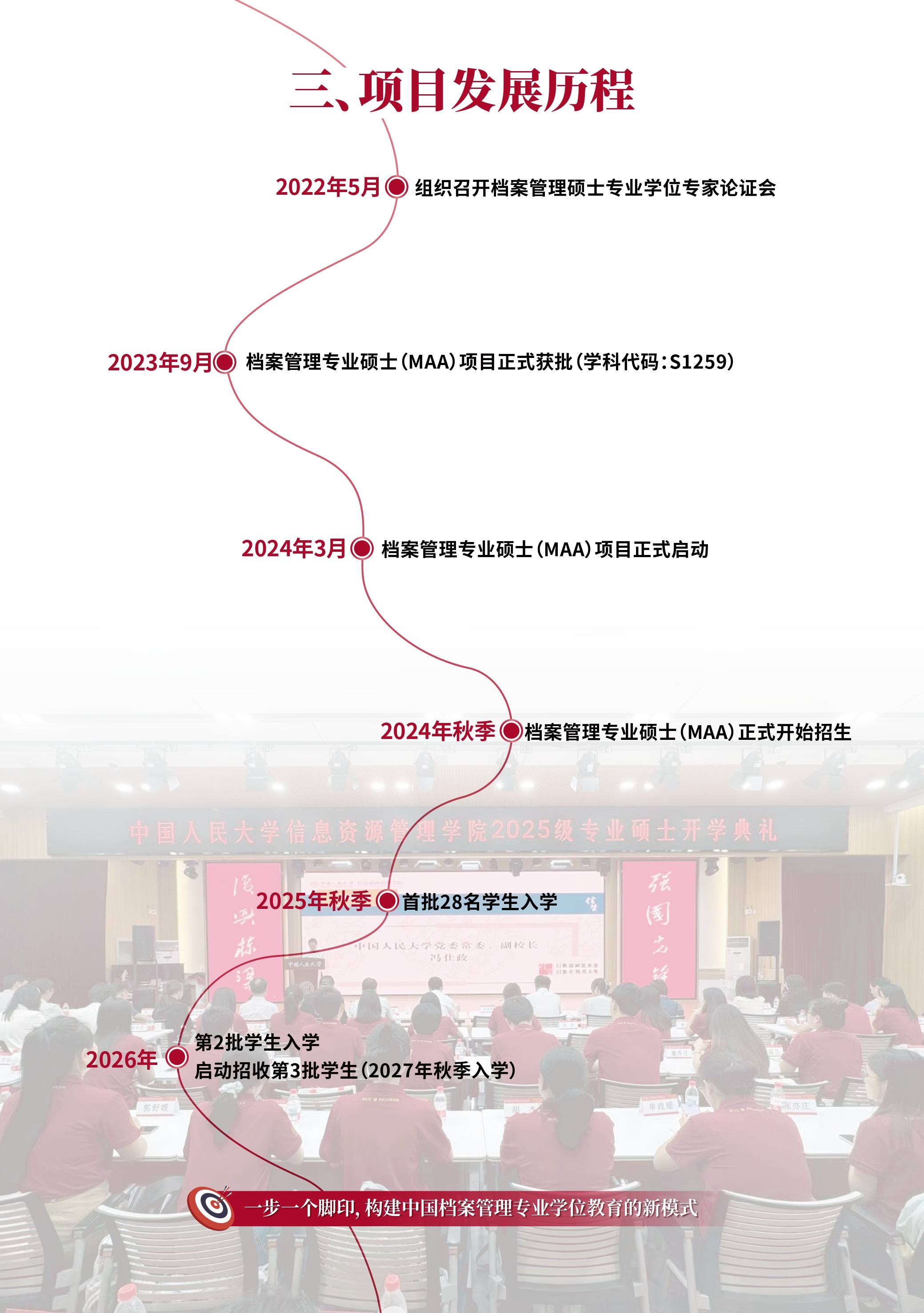 人大best365官网平台MAA项目宣传册（2026版）_page-0005.jpg