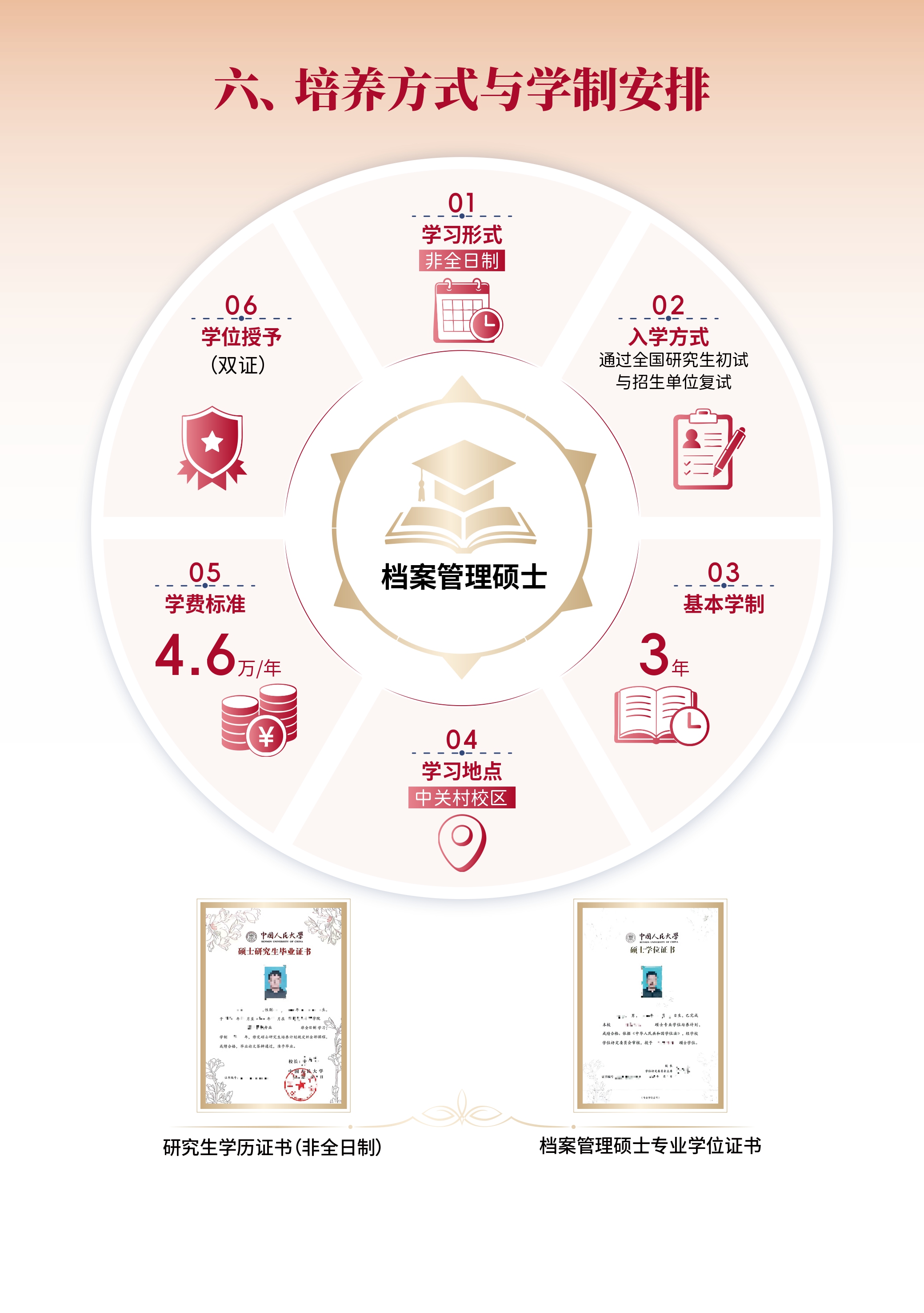 人大best365官网平台MAA项目宣传册（2026版）_page-0008.jpg